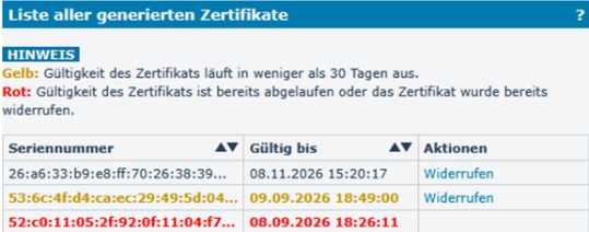 Screenshot Detailansicht Liste aller generierten Zertifikate
